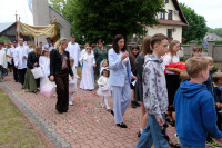 BOŻE CIAŁO - 04.06.2026